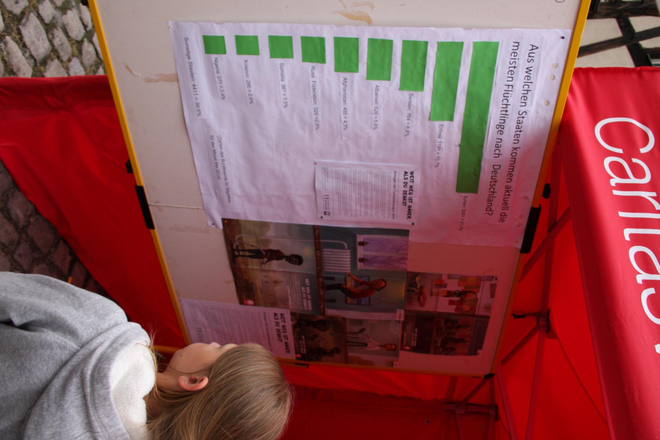 Caritas Heinrichsfest 2014.JPG